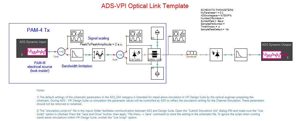 ADS-VPI模板