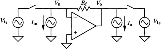 测量Y参数与Z参数