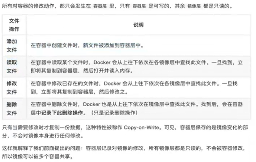 Copy-on-Write