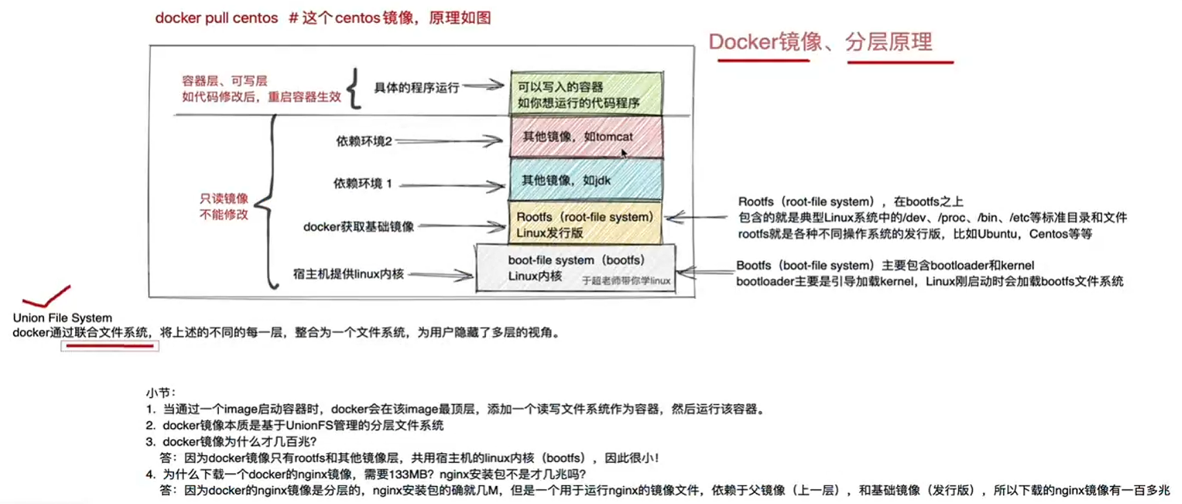 Image System