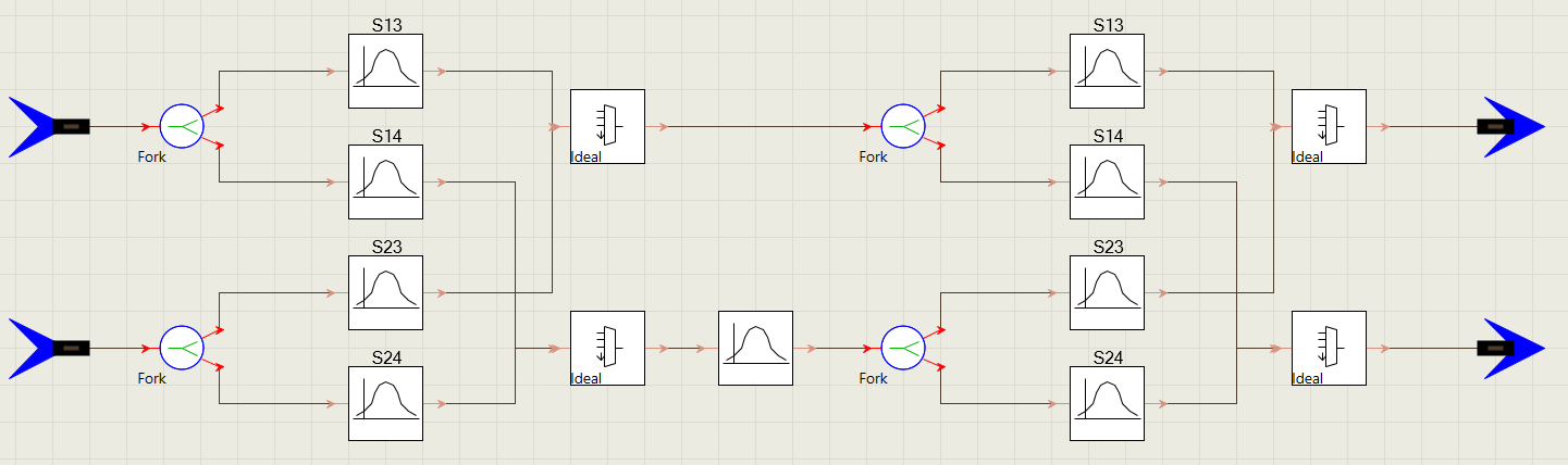 MZI Using 2 s4p X_Coupler