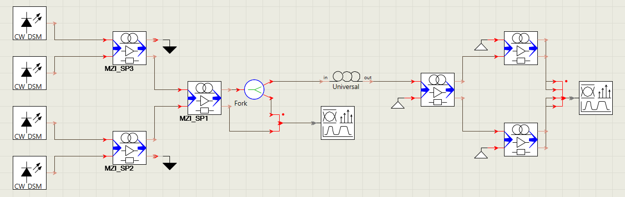 WDM Using S-Parameter