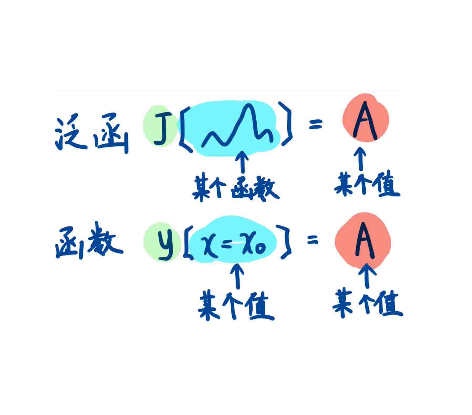 cover of previous post