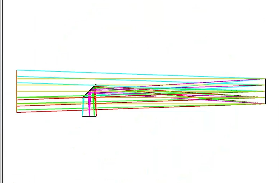 牛顿望远镜优化设计