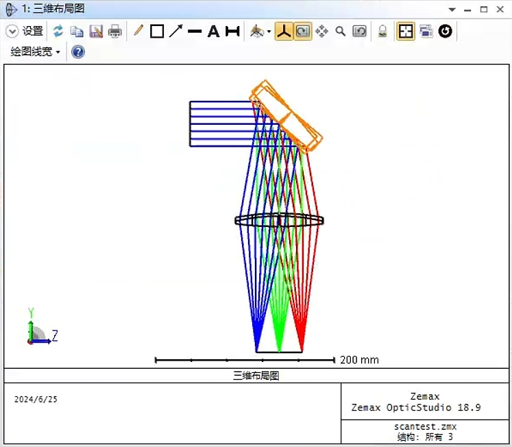 激光扫描系统优化设计
